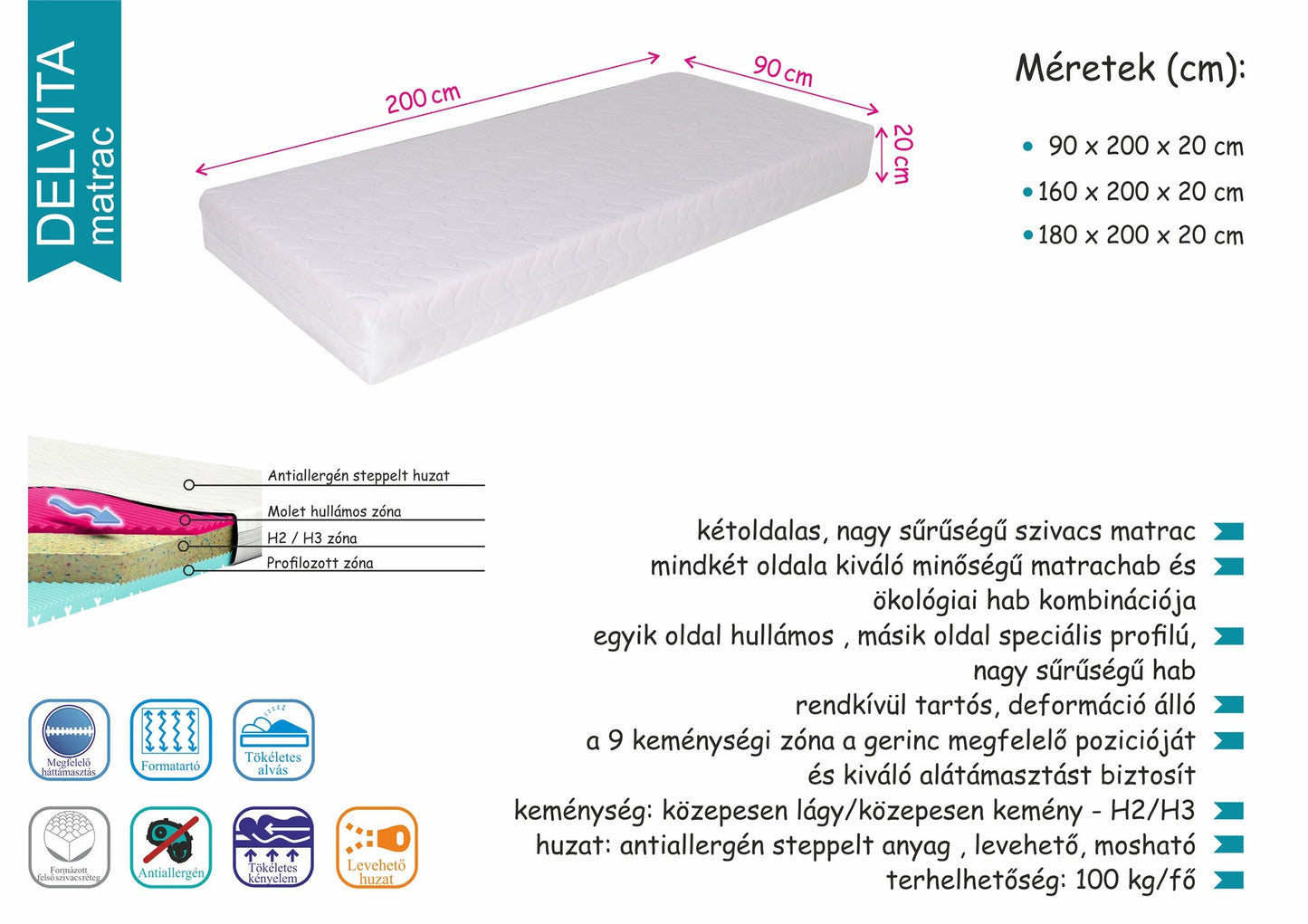 Delvita matrac 180 (180cm x 200cm)