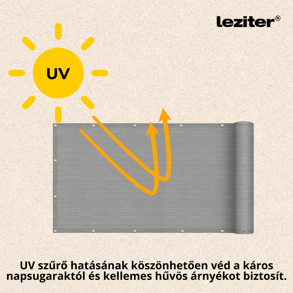 Erkély árnyékoló, belátásgátló 5 m szürke