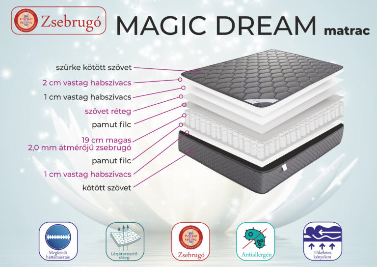 Magic Dream matrac 90/160/180cm