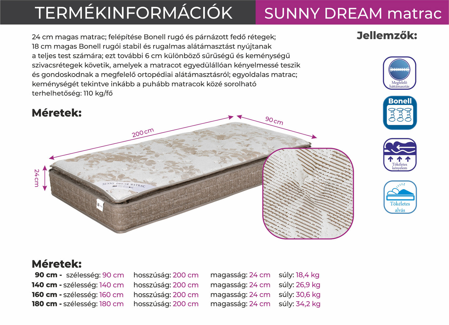 Sunny Dream matrac