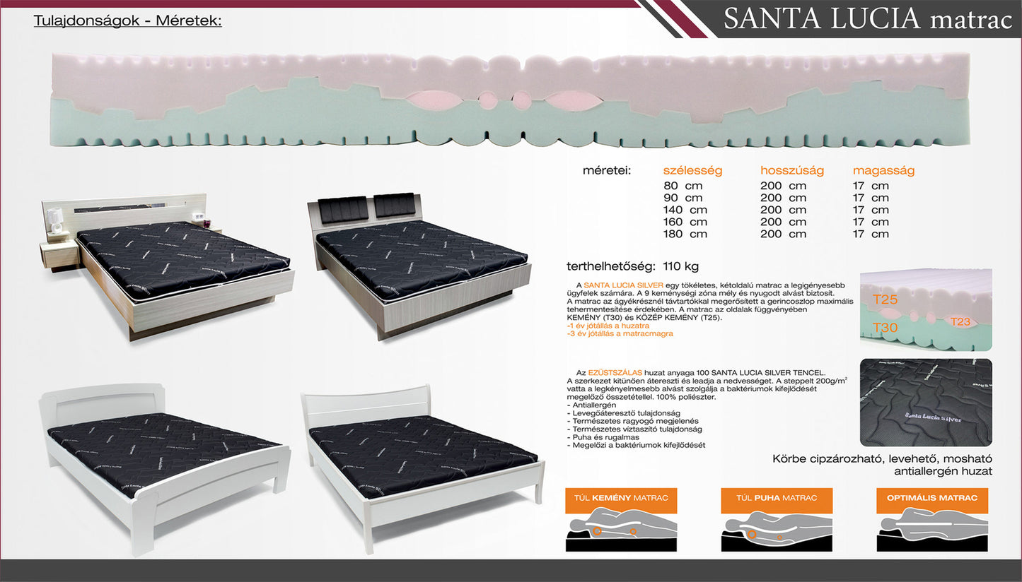 santa_lucia_silver_180_matrac180cm_x_200cm_14988_3386