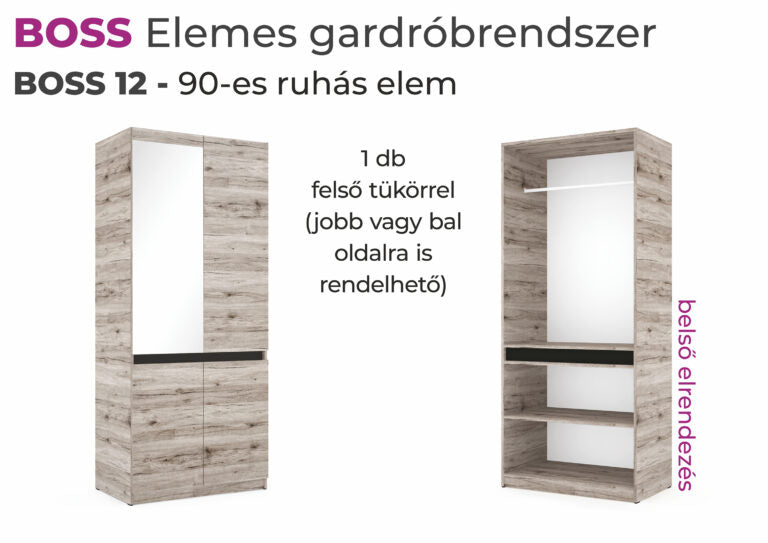 BOSS Gardrób elemek-13-féle elem