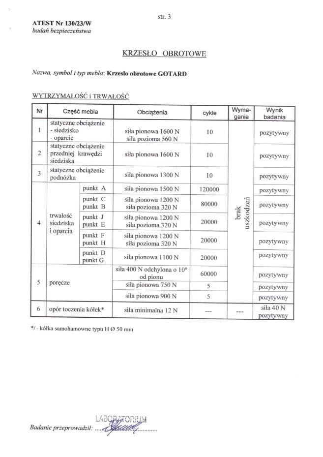 GOTARD szék, fekete