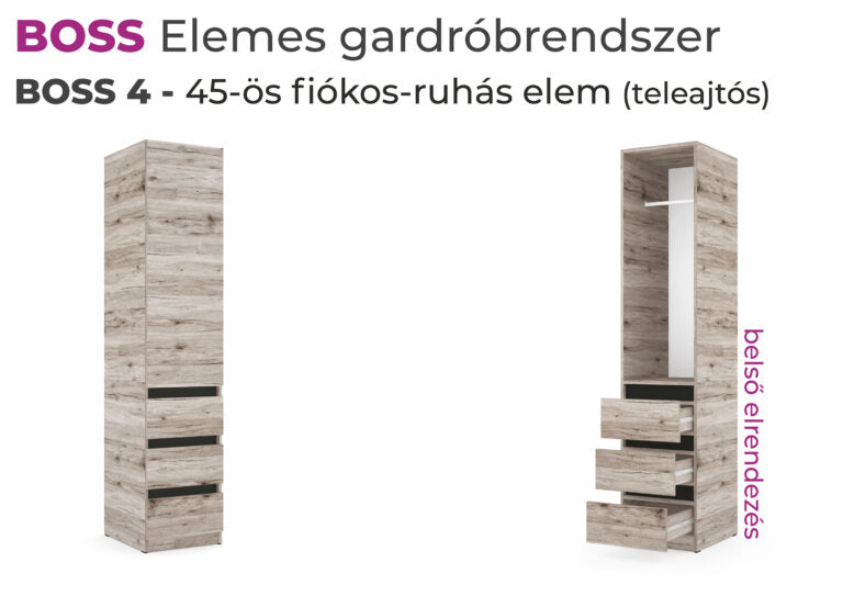 BOSS Gardrób elemek-13-féle elem