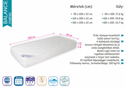 Balance matrac
