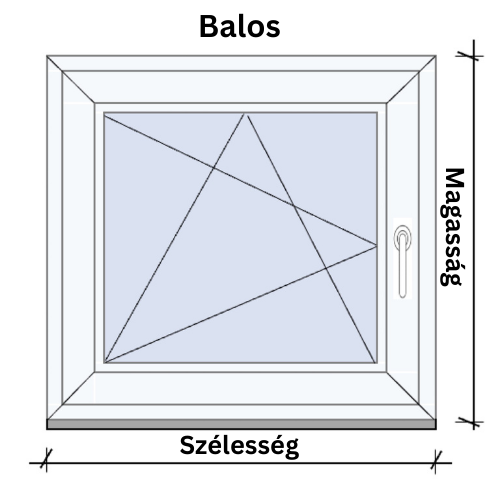 Műanyag ablak