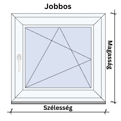 Műanyag ablak