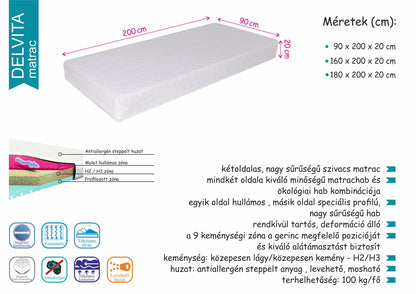 Delvita matrac 160 (160cm x 200cm)