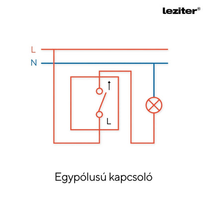 Nova egy áramkörös egypólusú kapcsoló 10A 250V keret nélkül 101 szürke