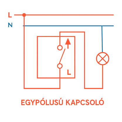 Nova egy áramkörös egypólusú kapcsoló 10A 250V 101 fehér kerettel