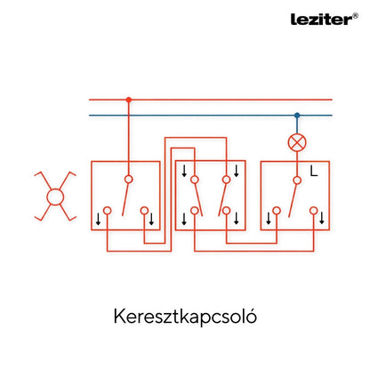 Nova kereszt kapcsoló 10A 250V 107 fehér kerettel