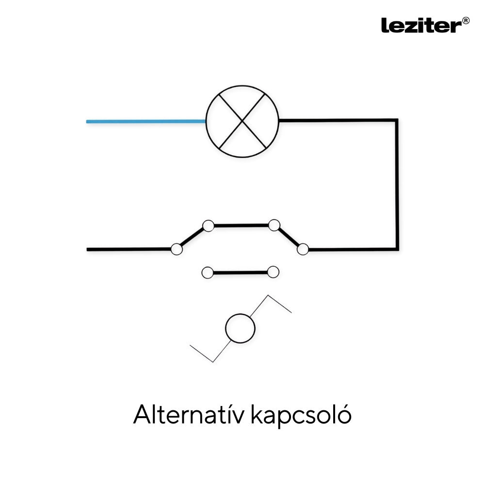 Nova váltókapcsoló 10A 250V 106 szürke kerettel