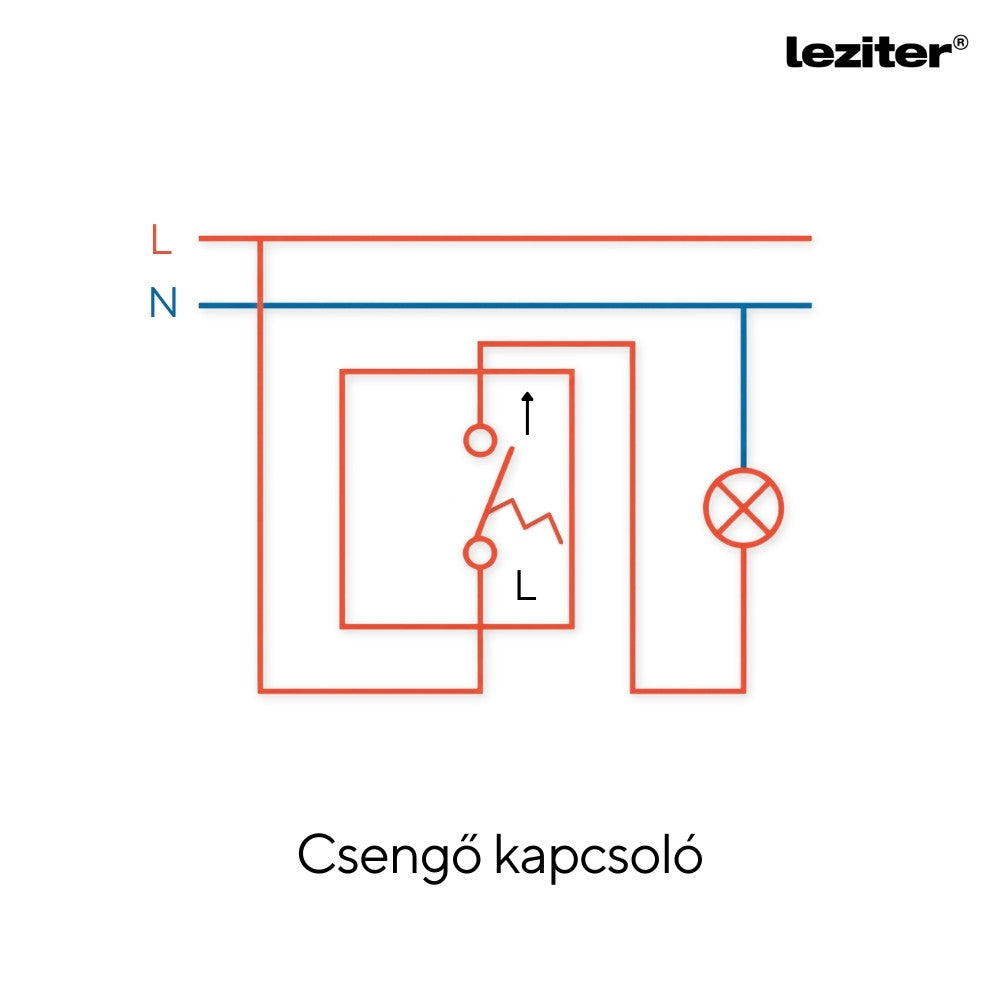 Nova kettős csengő kapcsoló 101N szürke kerettel
