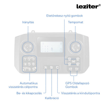 Etetőhajó V6 GPS 3 tartályos hátra és oldalkidobós fekete
