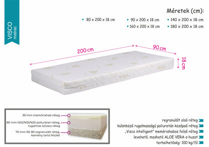 VISCO 140 matrac (140cm x 200cm)