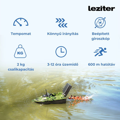 Etetőhajó X2 GPS hátrakidobós carbon