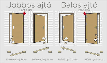 Beltéri ajtók gerébtokos