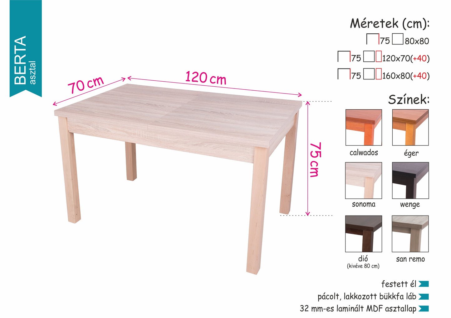 BERTA asztal 120(+40)cm