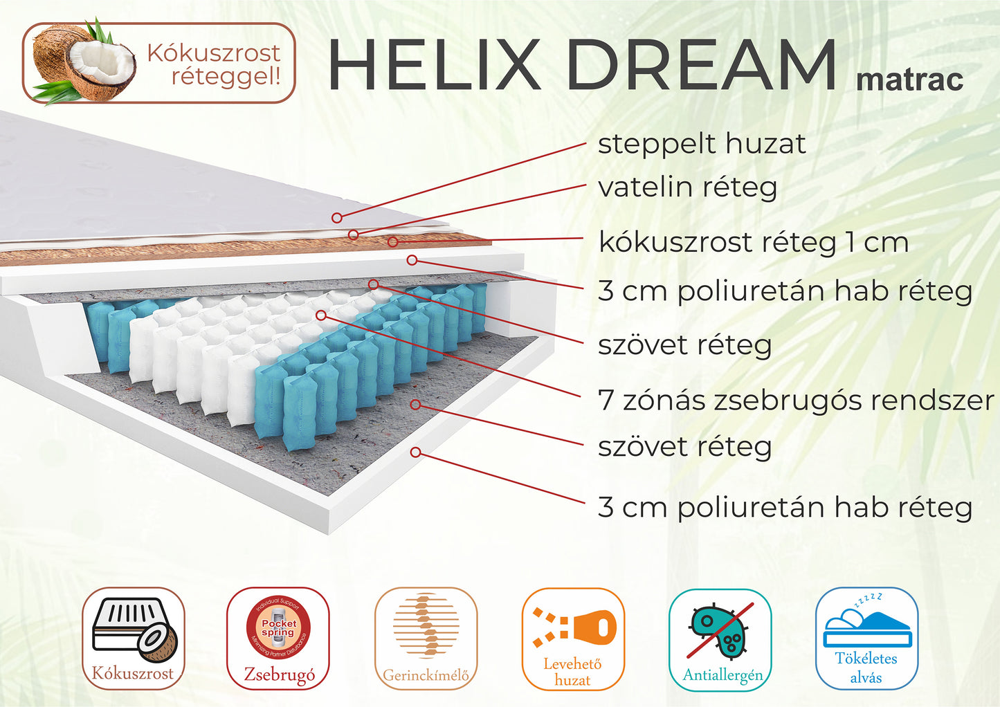 Helix Dream matrac felepites