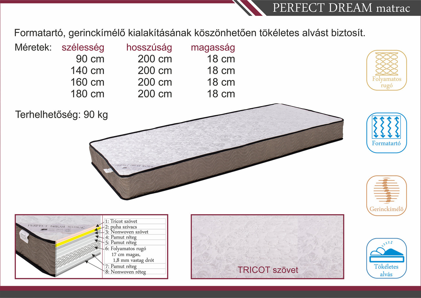 perfect_dream_160_matrac_160cm_x_200cm_14967_3072