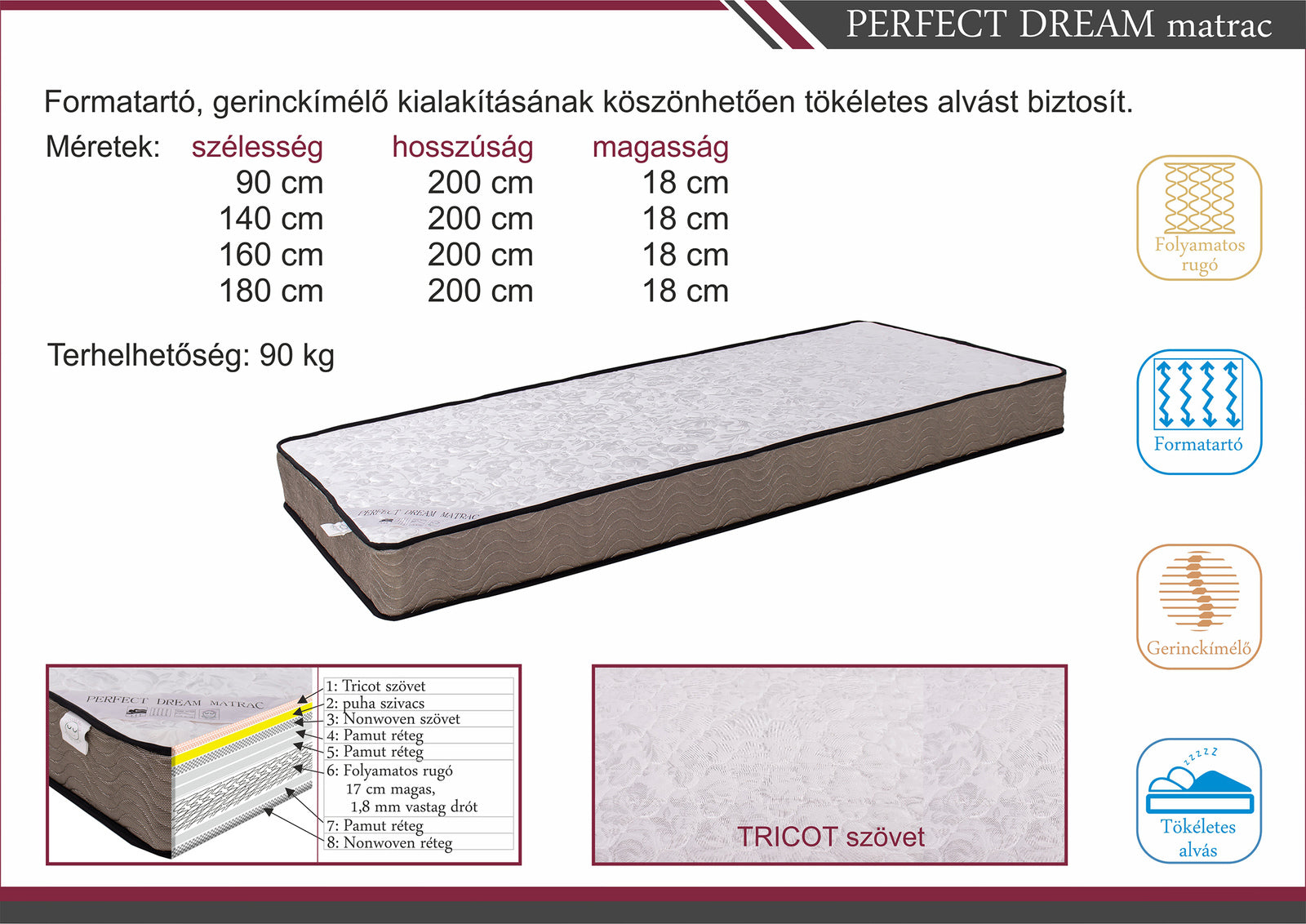perfect_dream_140_matrac_140cm_x_200cm_14966_3067