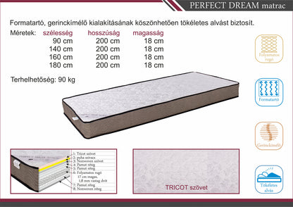 perfect_dream_140_matrac_140cm_x_200cm_14966_3067