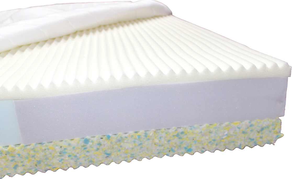 premium_dream_160_matrac160cm_x_200cm_14974_3289