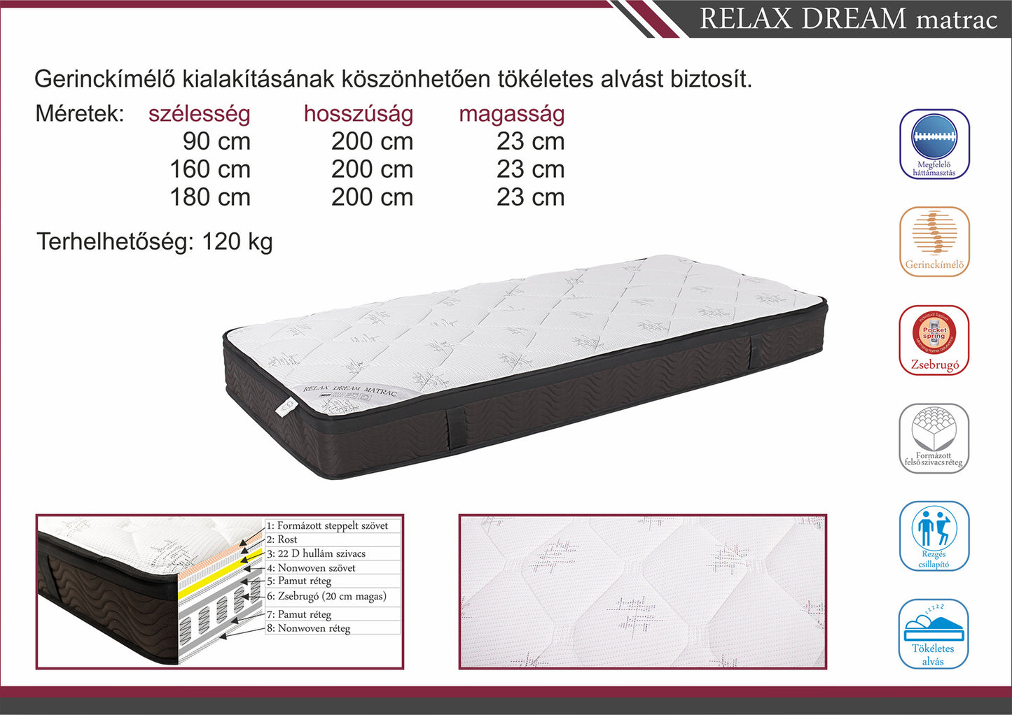 relax_dream_160_matrac_160cm_x_200cm_14978_3317