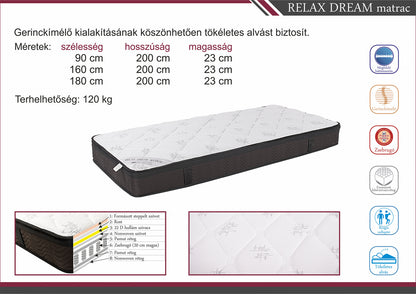 relax_dream_160_matrac_160cm_x_200cm_14978_3317