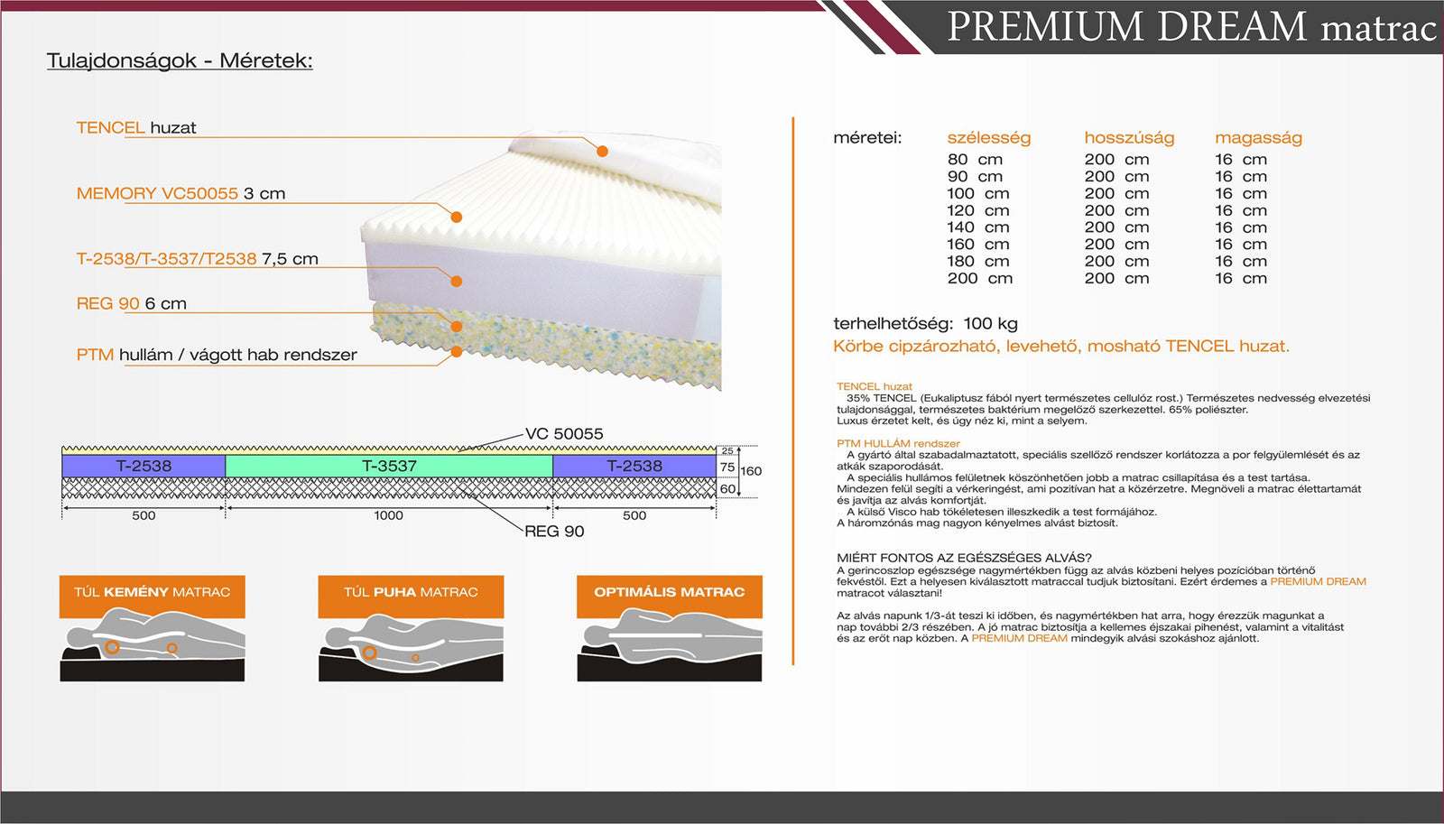 premium_dream_160_matrac160cm_x_200cm_14974_3290