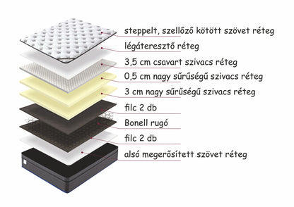 royal_orthopedic_90_matrac_90cm_x_200cm_14980_3349