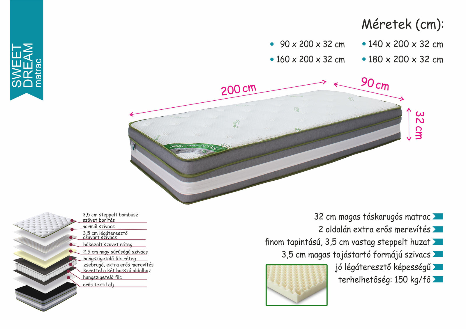 sweet_160_160cm_x_200cm_matrac_3500