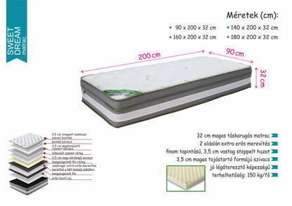 sweet_160_160cm_x_200cm_matrac_3500